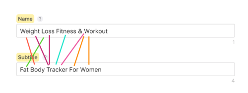 cross-keyword-combinations