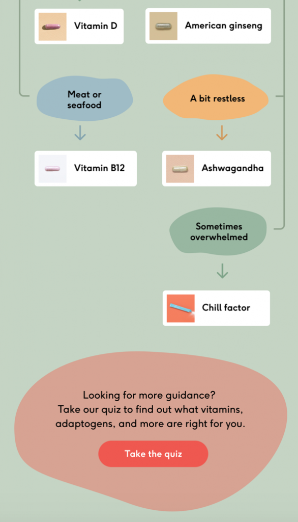 Part 2 of a quiz about vitamins intake