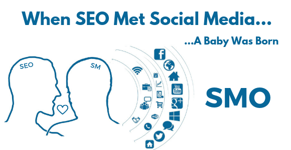 SEO-Social-Media-SMO